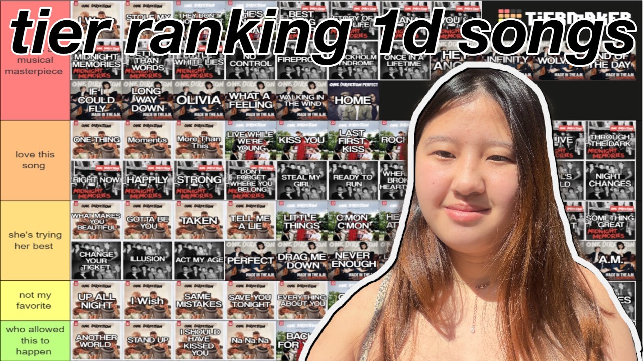 TIER RANKING ONE DIRECTION SONGS!!!