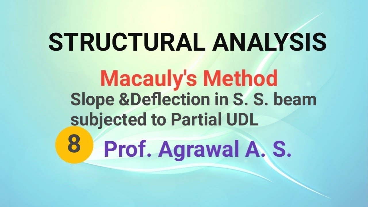 Lect -121 Slope & deflection in S.S. beam subjected to partial UDL