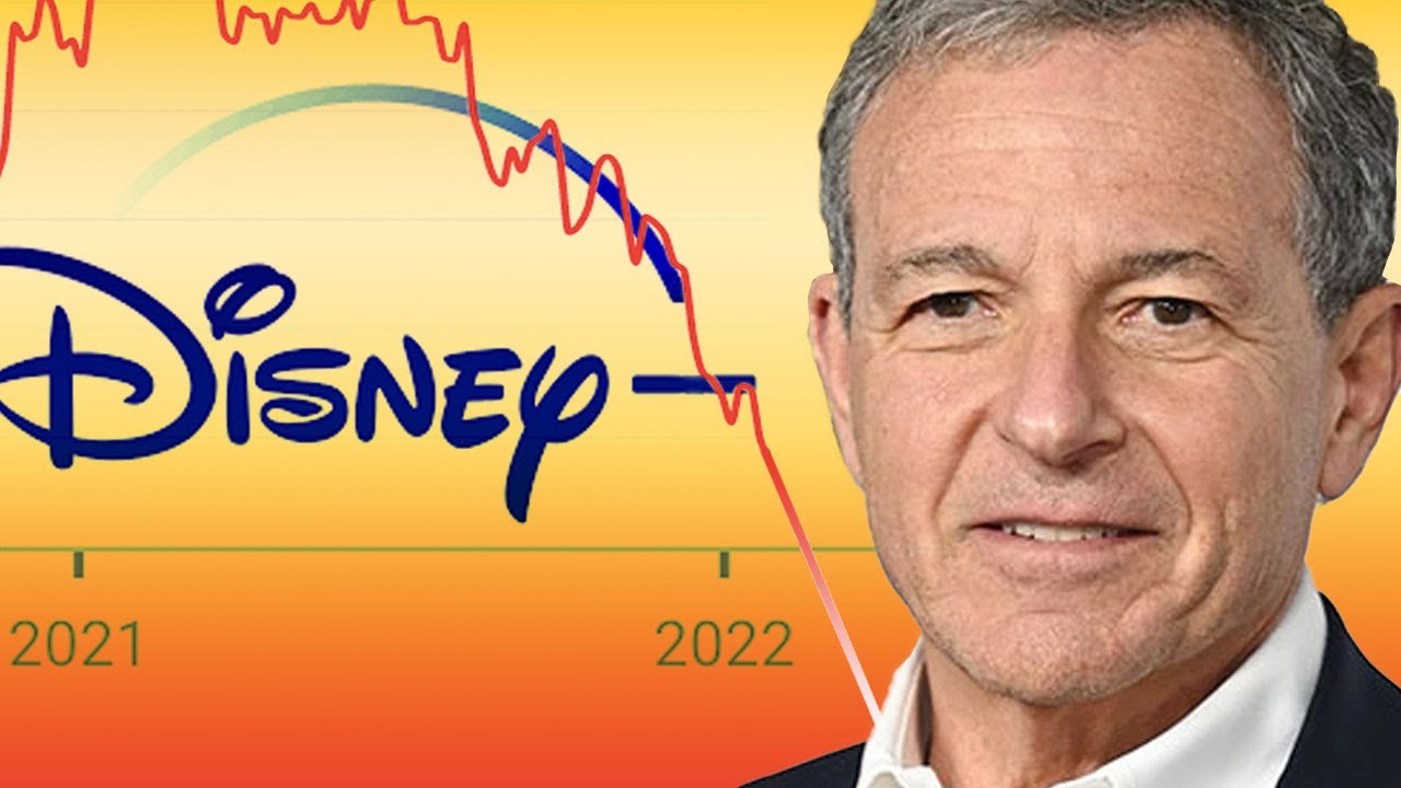 Disney's value is PLUMMETING