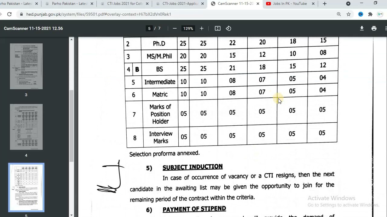 College Teacher Interns jobs 2021 || CTI Jobs in Punjab 2021