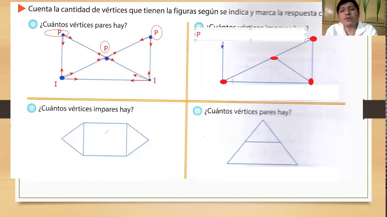 VERTICES PARES   24 JUNIO 3PRIMA