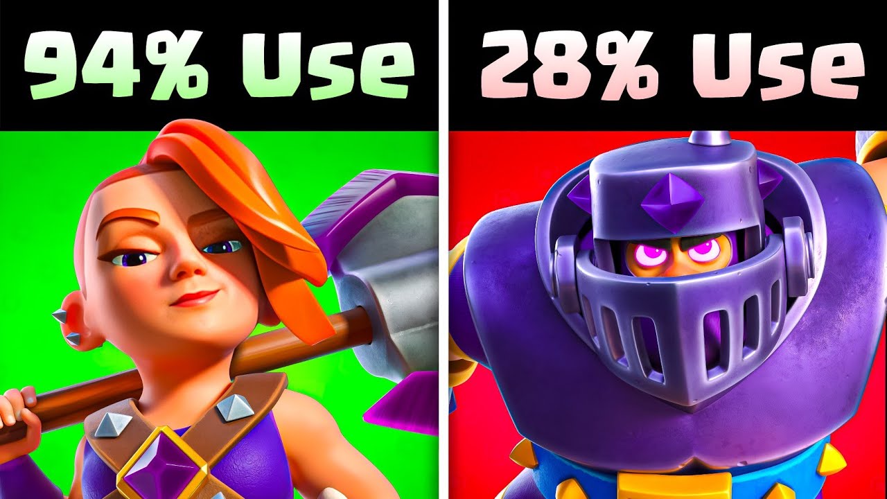 MOST vs LEAST Consistent Evolutions in Clash Royale