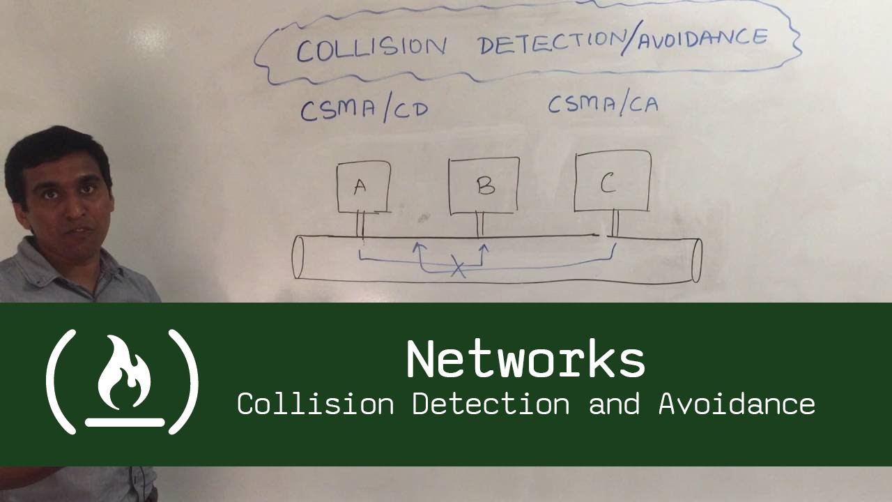 Networks: Collision Detection and Avoidance
