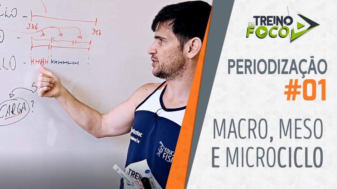 Entenda AGORA, o Que é Macrociclo, Mesociclo e Microciclo de Treino - Periodização #01