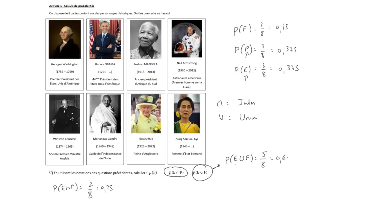 Révisions de probabilités