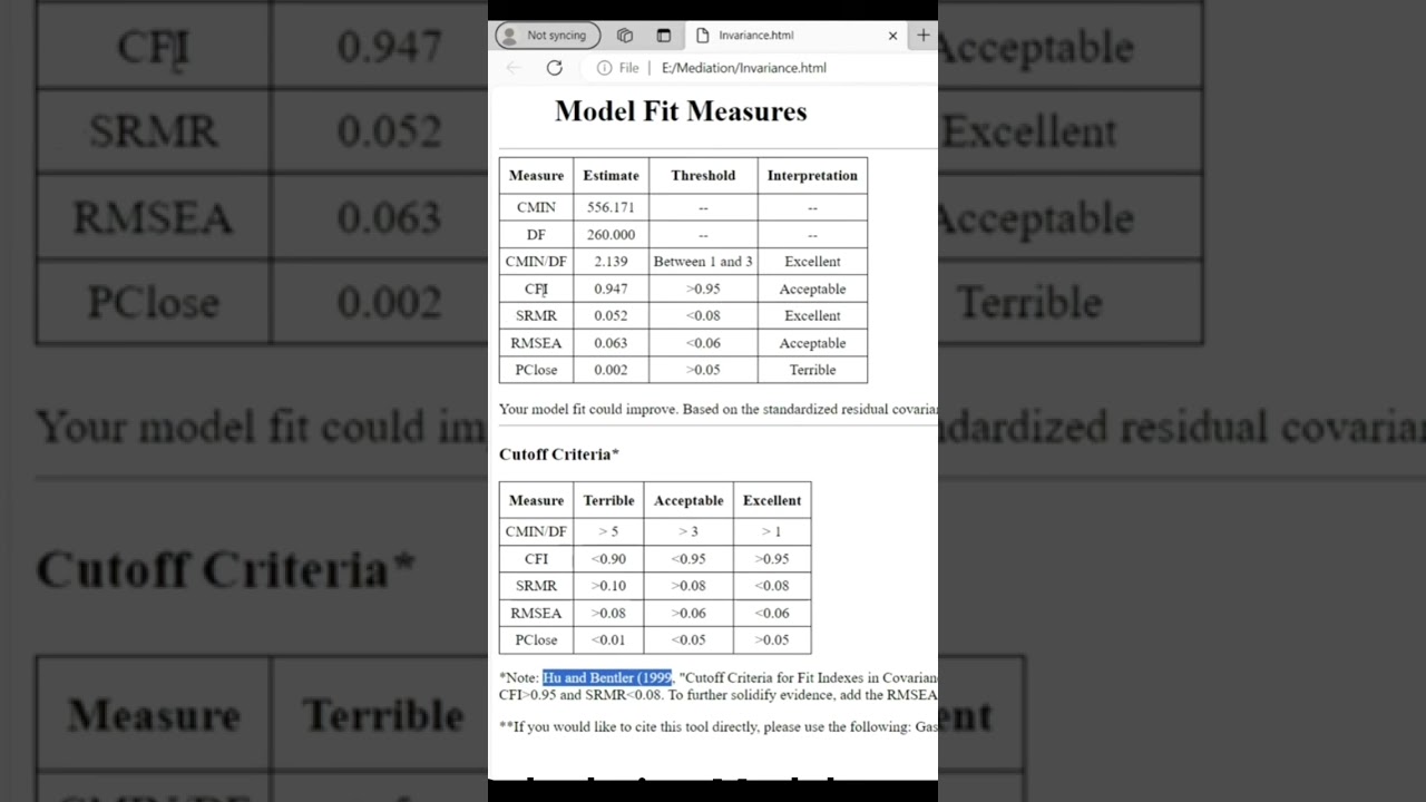 Calculating Model Validity Measures in AMOS