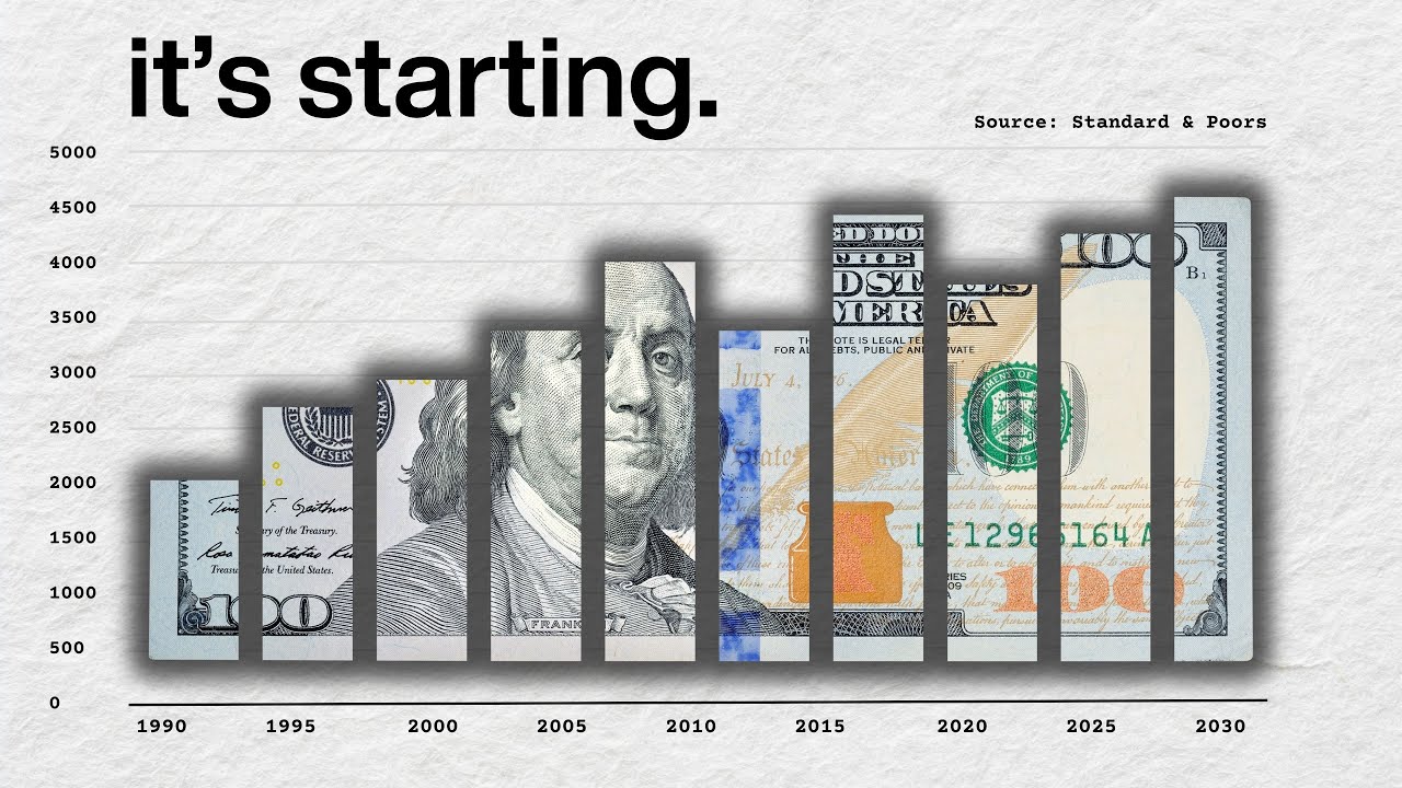 The Ultimate Guide To Investing In 2024