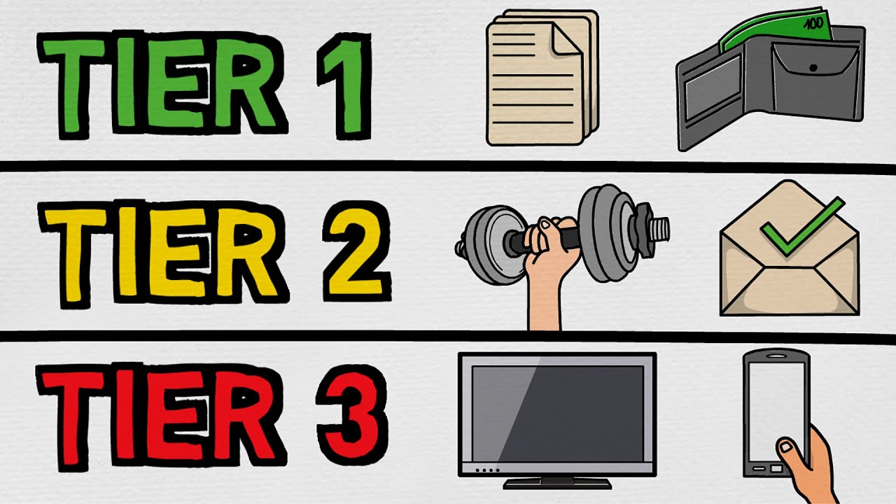 How To Use Procrastination To Your Advantage (Productive Procrastination)