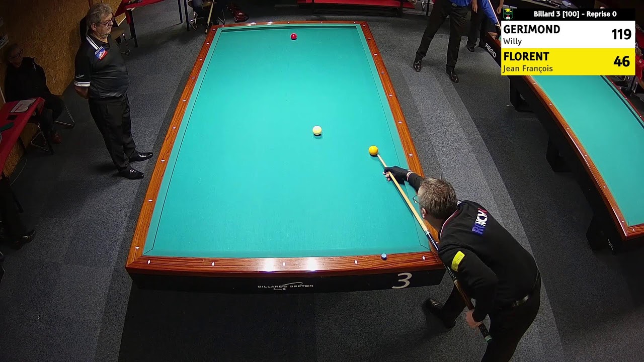 MASTERS 1 BANDE 1/4 FINALES