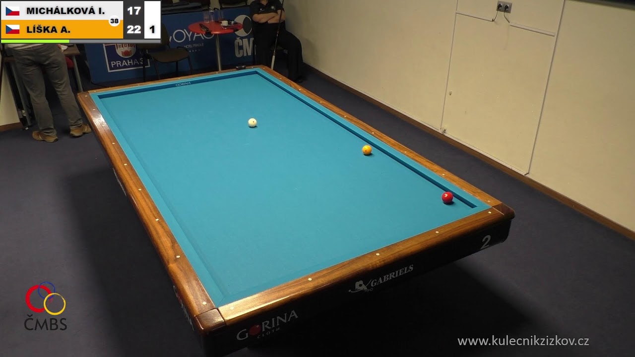 Czech league | 3-cushion | D2 | 20th round | Irena Michálková v Antonín Líška