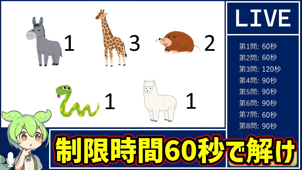 【ずんだもん謎解きｼﾘｰｽﾞ】かわいい顔に反して熟練者向けの謎解きゲーム｜ずんだもんの謎解き生配信