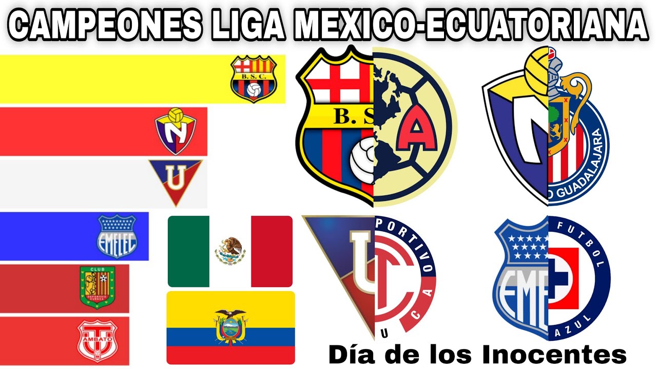 CAMPEONES LIGA PRO MX 🇲🇽🇪🇨 Liga MX pero con equipos ecuatorianos 💀