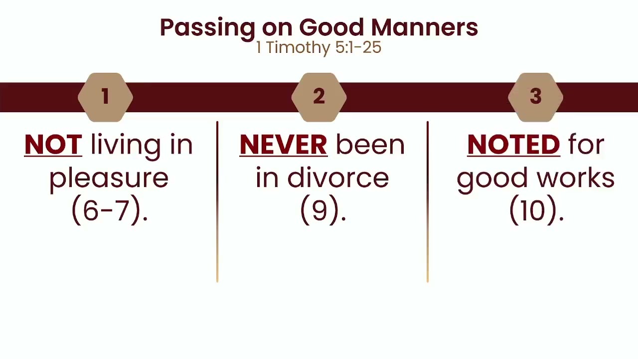 Passing On Good Manners Part 2