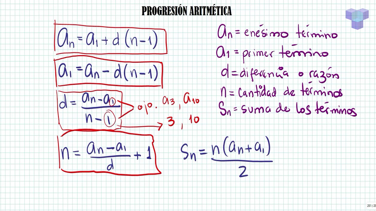 (SSPA1) Progresiones aritméticas. Parte 1.