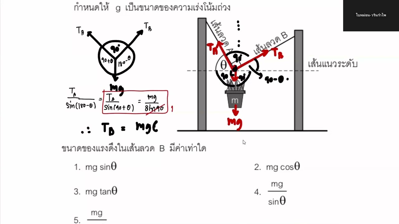 ฟิสิกส์ Alevel69 วันที่ 31 มค 69