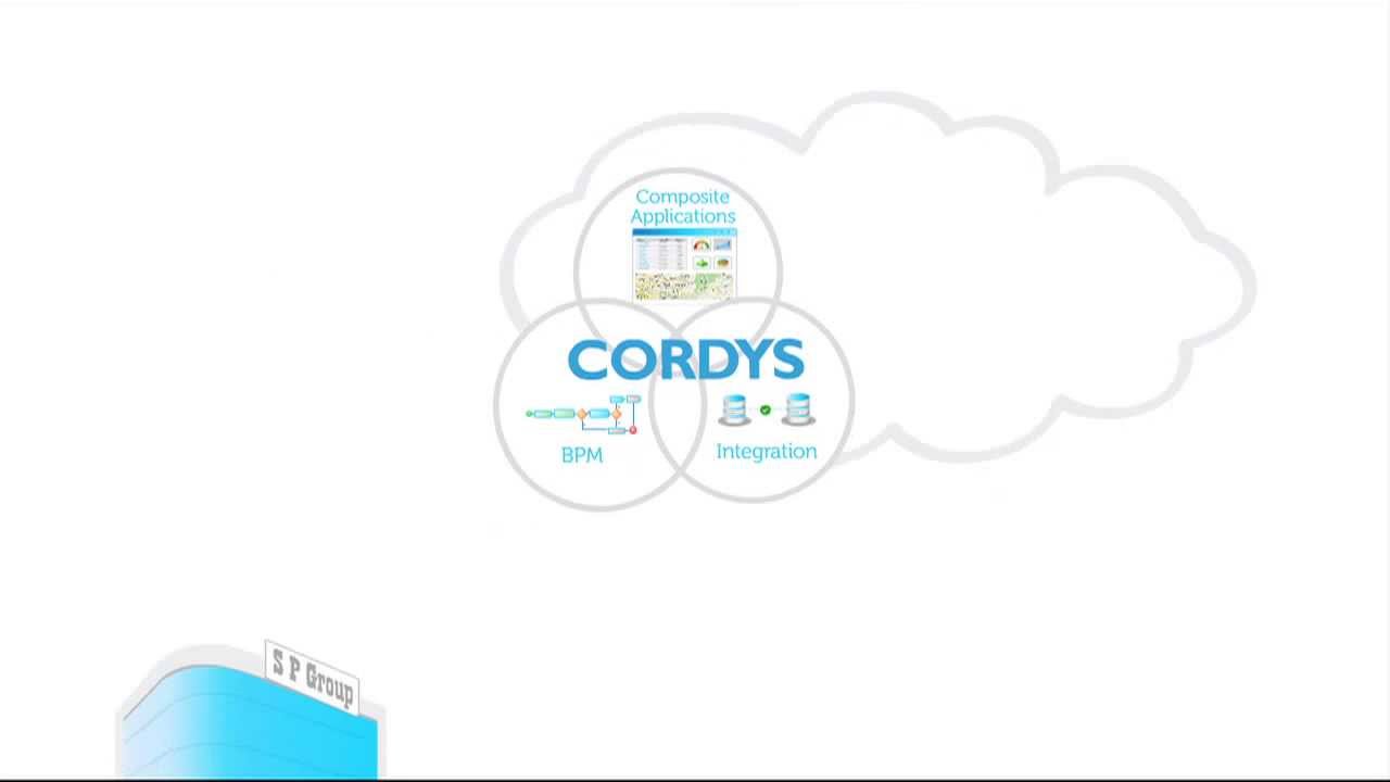 Discover Cordys - The Enterprise Cloud Platform