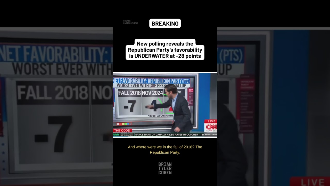New polling reveals the Republican Party&rsquo;s favorability is UNDERWATER at -28 points