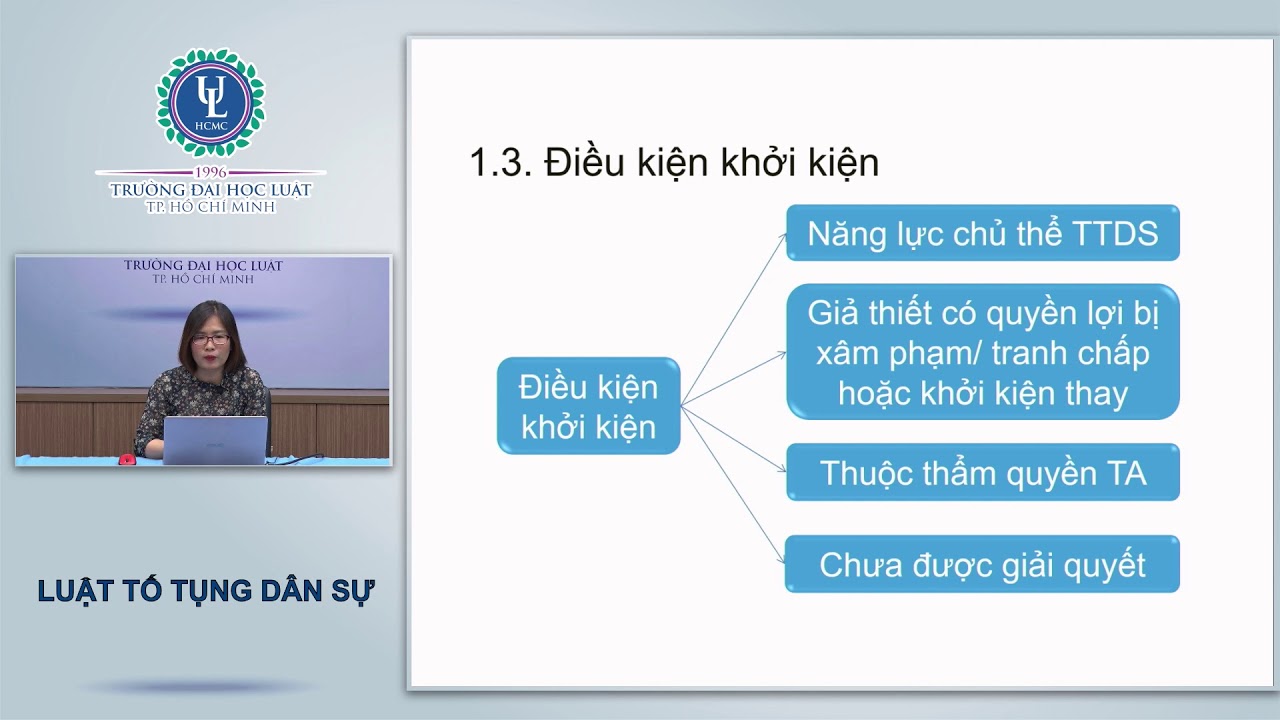 Luật TTDS - Chương VIII   phần 1 - Thủ tục sơ thẩm
