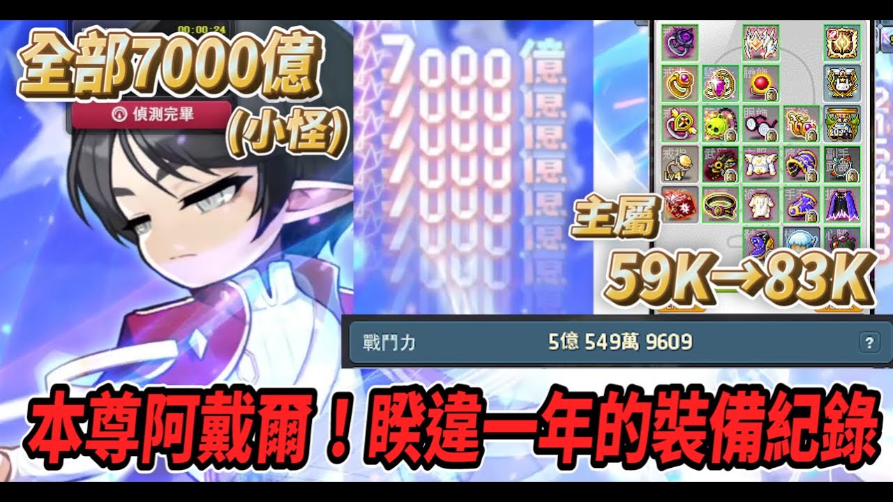 【新楓之谷 - 阿戴爾】睽違一年的裝備紀錄🔥主屬從59K→83K😎戰鬥力來到了５億💪趁改版拆段數前記錄個全部７０００億！【Rui】