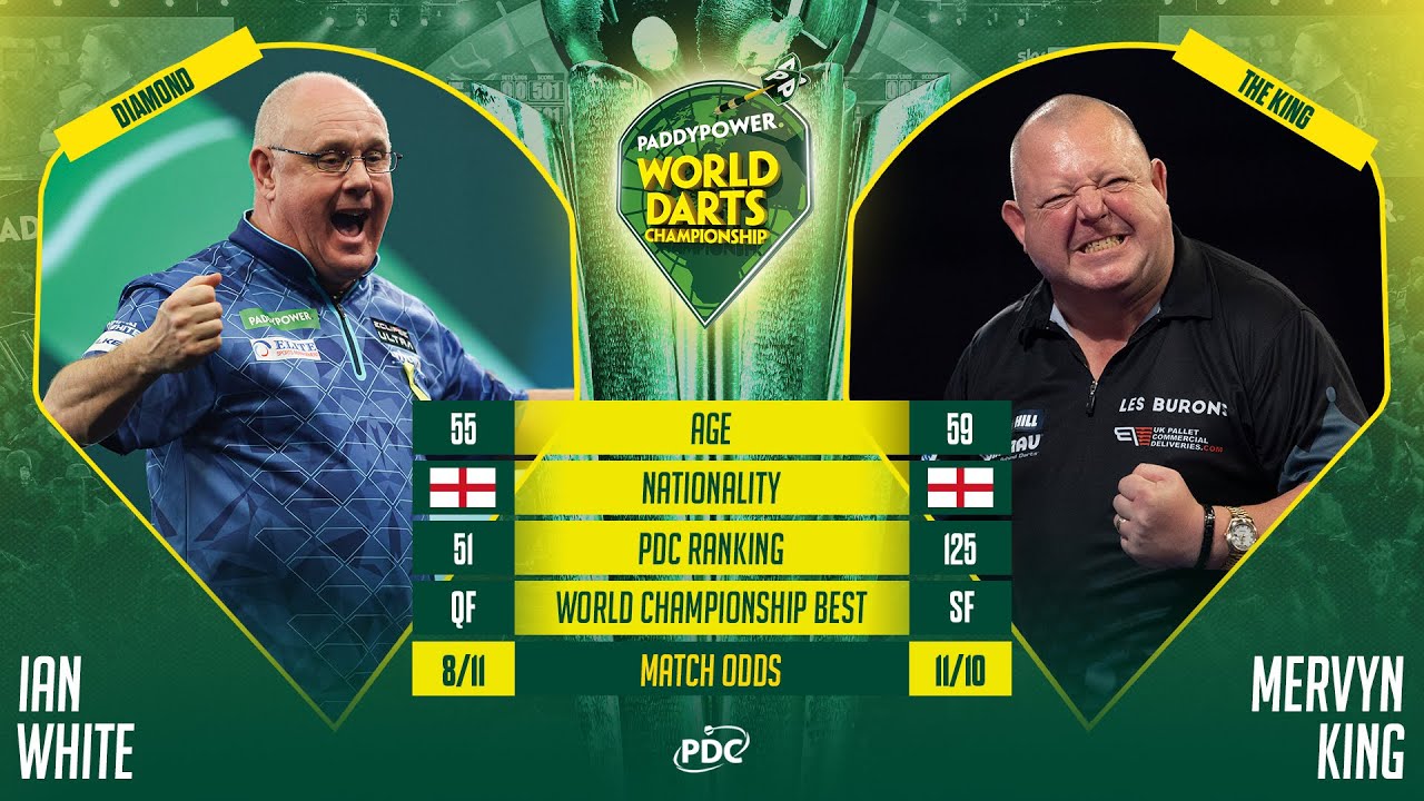 2026 World Darts Championship | Round 1 | Ian White Vs Mervyn King