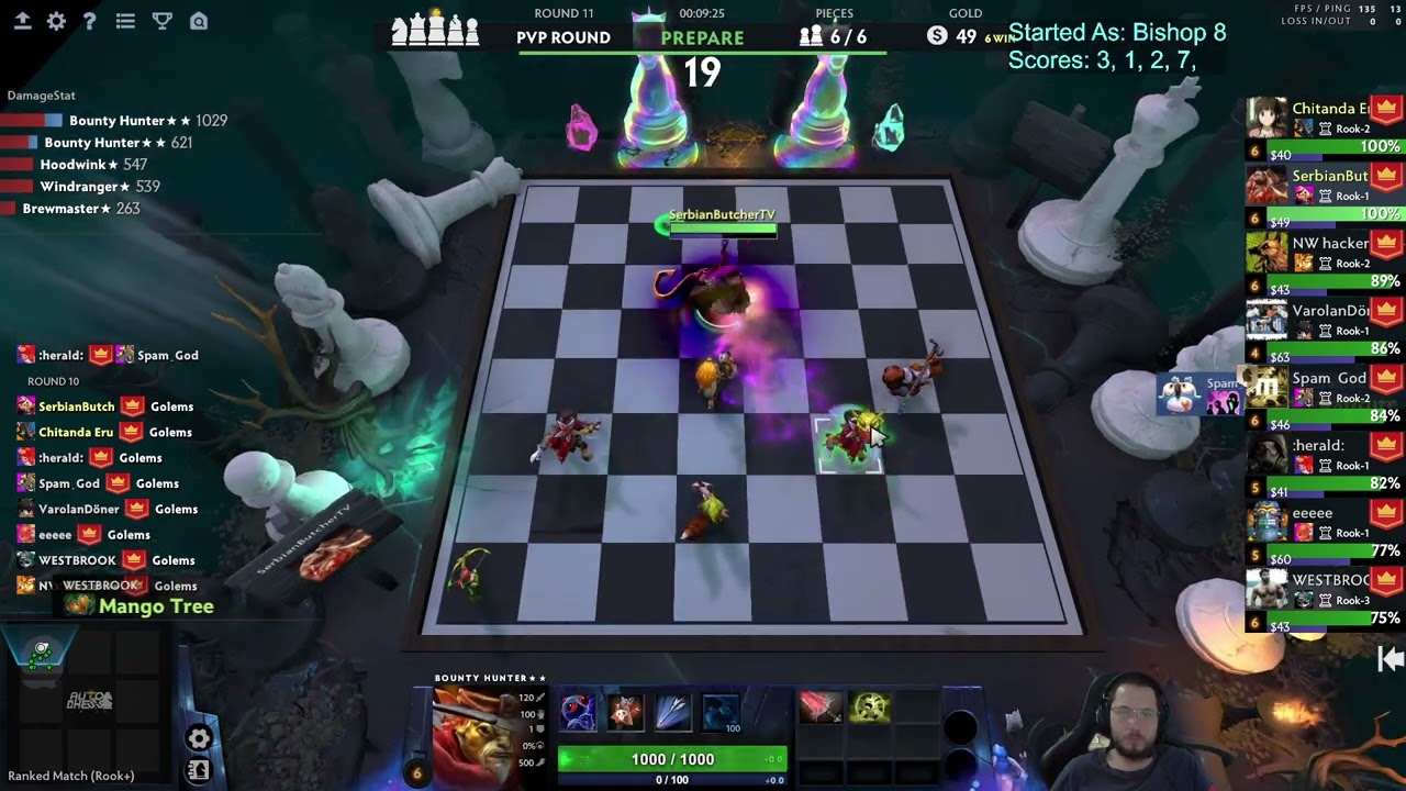 6 Beasts 4 Cents! Dota Auto Chess Season 37!