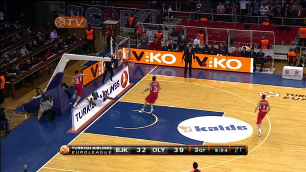Highlights: Besiktas JK Istanbul-Olympiacos Piraeus