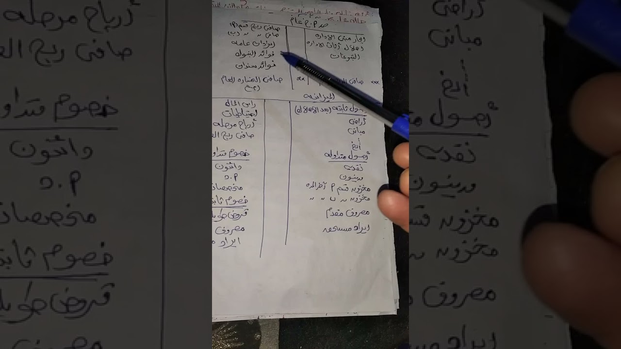المنشات ذات الأقسام