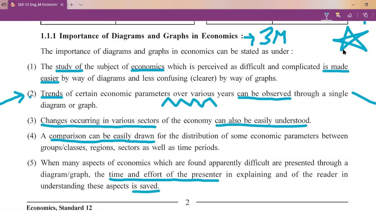 Gujarat Board Class 12 Economics Chapter 1 Part 1
