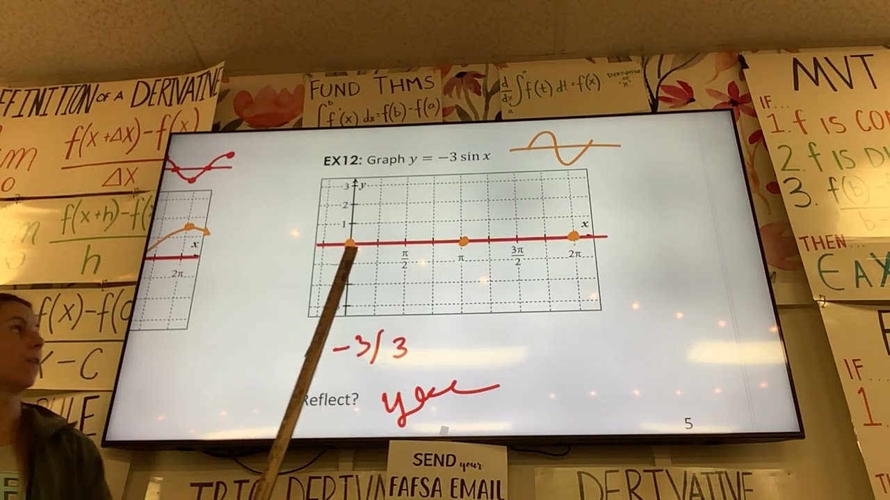 11.2 Amplitude and Period