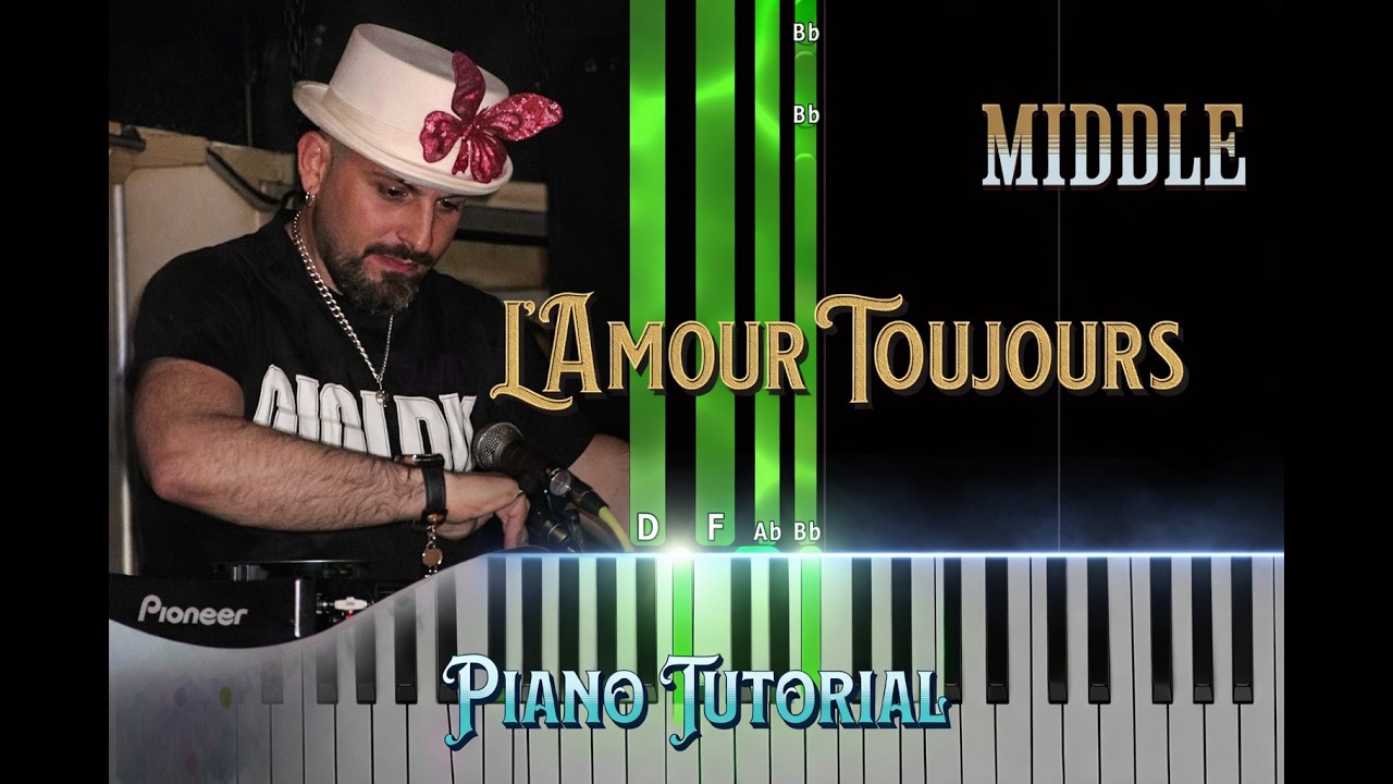 L Amour Toujours Gigi DAgostino Middle Piano Tutorial