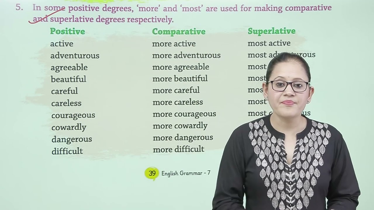 Ch 8 | Degrees Of Comparison |  Grammar Tree | Class 07 | Growing Mind | For Children