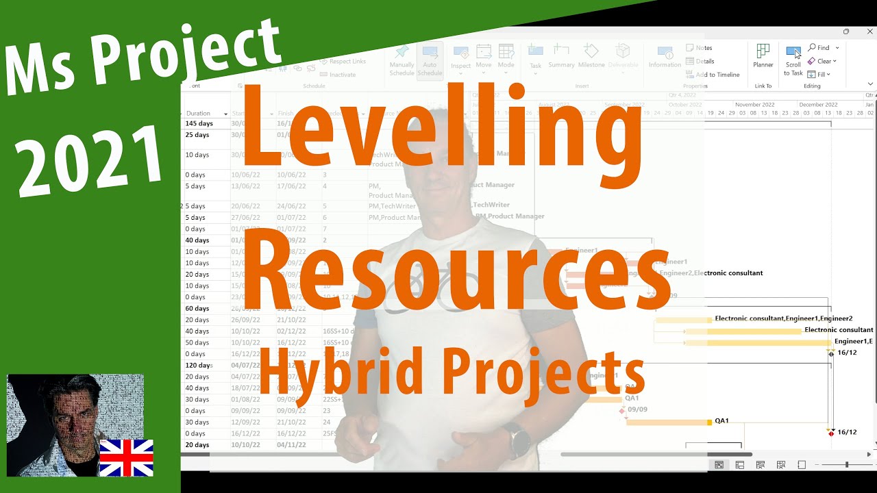 #2.7 MS Project 2021 ● Level Resources ● Simple