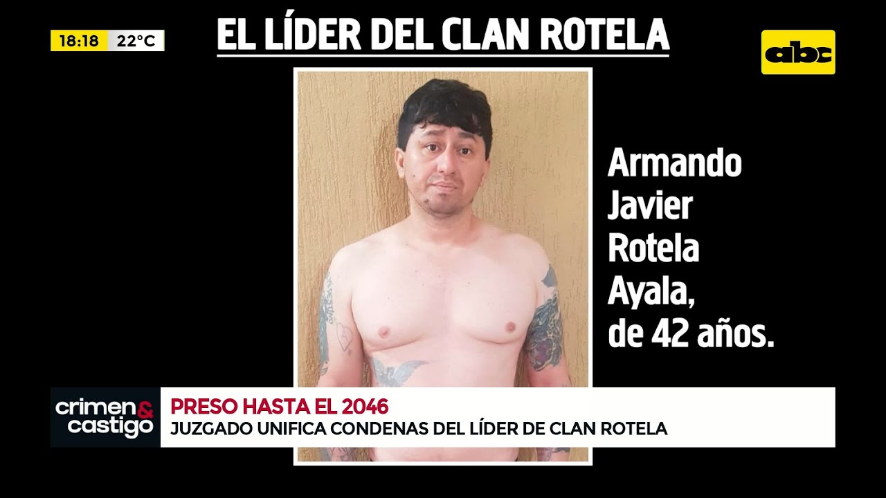 El líder del Clan Rotela estará preso hasta el 2046