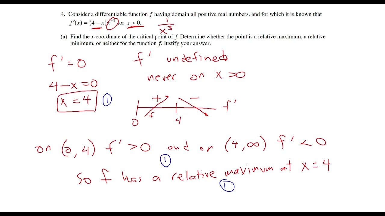 2011 Form B AP Calculus AB #4 - Differential Equation