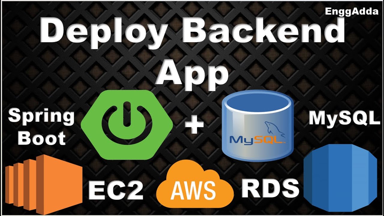 Развертывание бэкэнд-приложений на AWS | Spring Boot | MySQL | AWS | EC2 | RDS