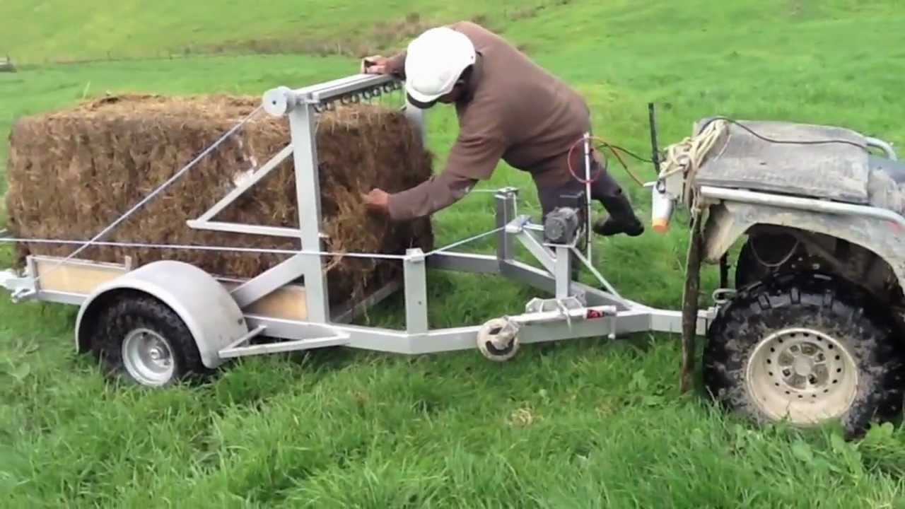 iFeed in Action