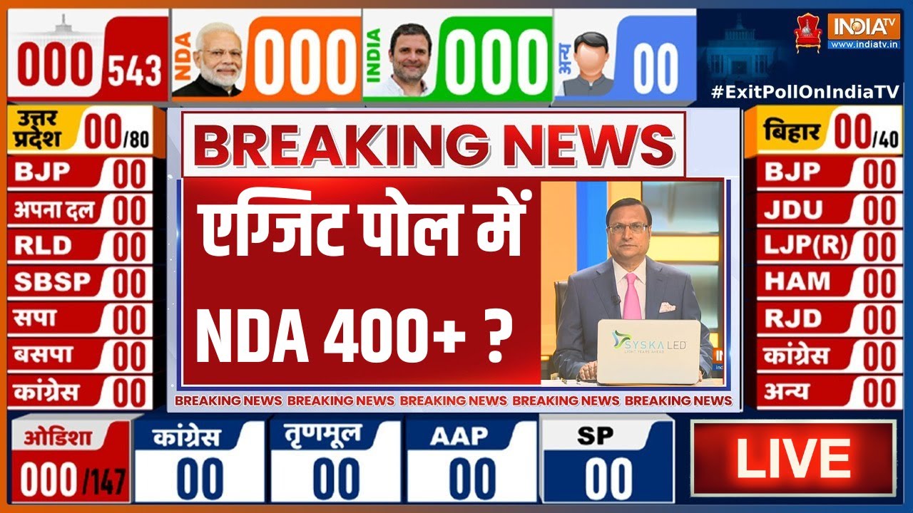 Lok Sabha Election 2024 Exit Poll LIVE: एग्जिट पोल में NDA 400+ ? NDA | INDI Alliance