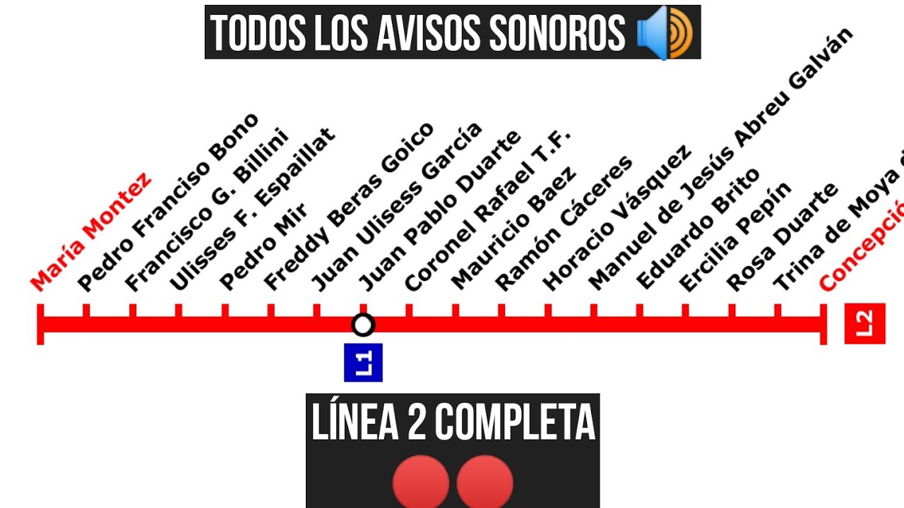 Megafonías Linea 2 🔴 Completa (Abr 2021) Metro de Santo Domingo