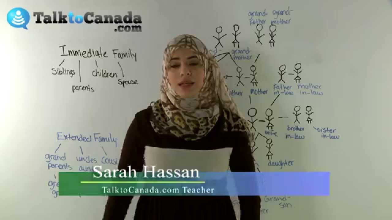 Learn About the Different Members of Your Extended Family in English