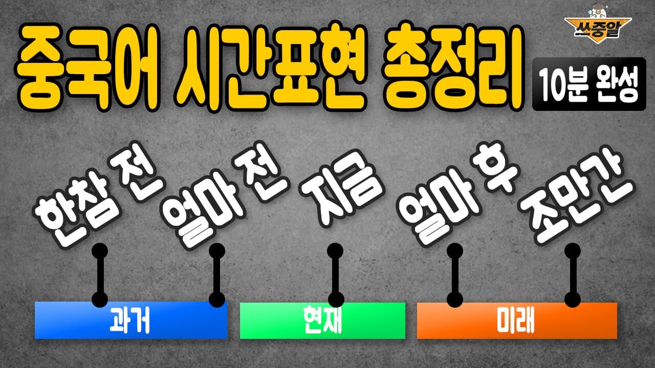 이 영상 하나면 중국어 시간 표현이 머릿속에 확실히 정리돼요.