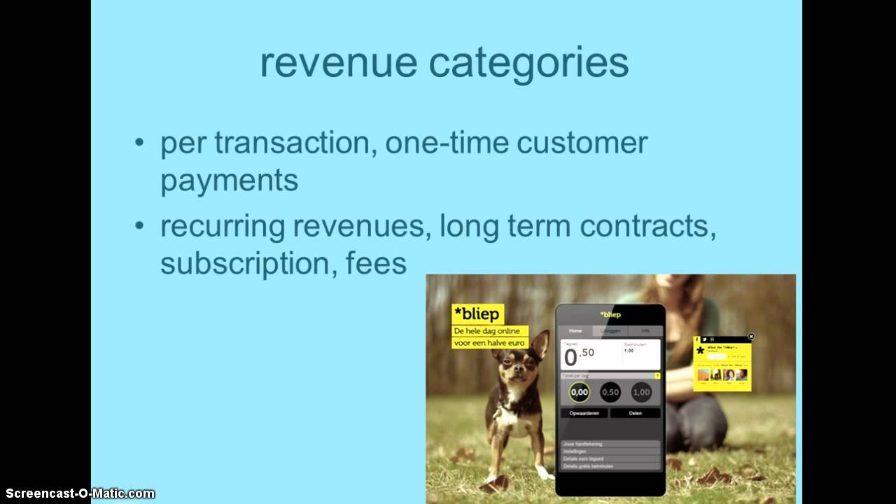 Business Model Canvas Revenue Streams