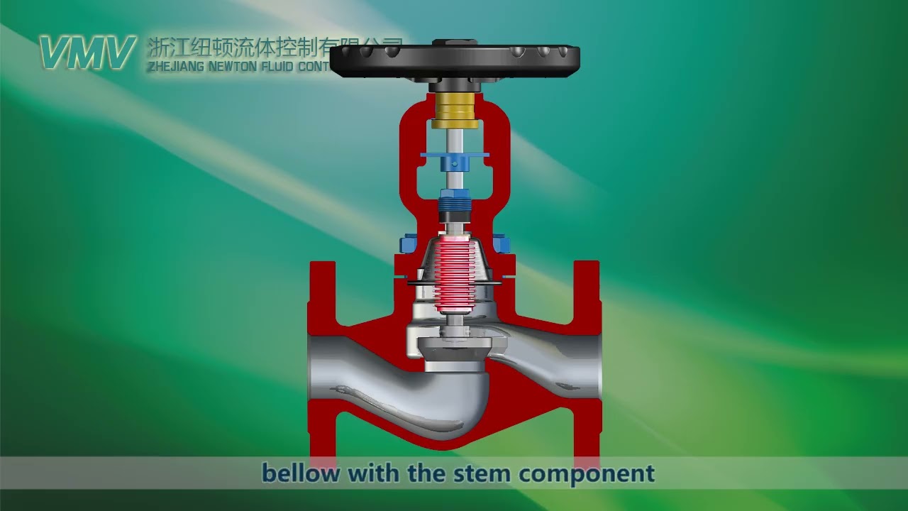 DIN Bellows Sealed Globe Valve