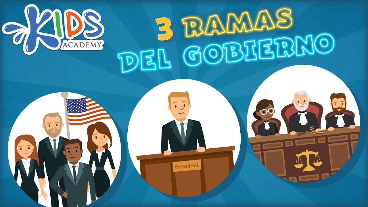 Las 3 ramas del gobierno | V&iacute;deo educativo para ni&ntilde;os | Kids Academy