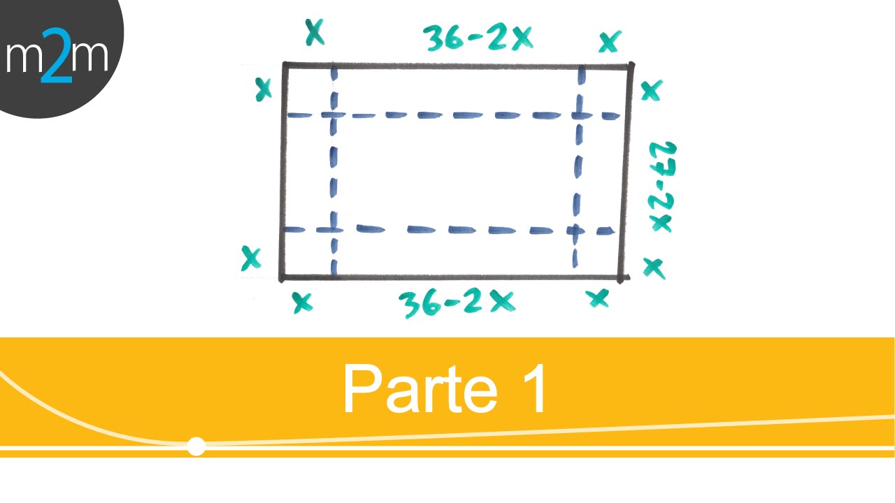 Optimización │ volumen de una caja sin tapa │ parte 1