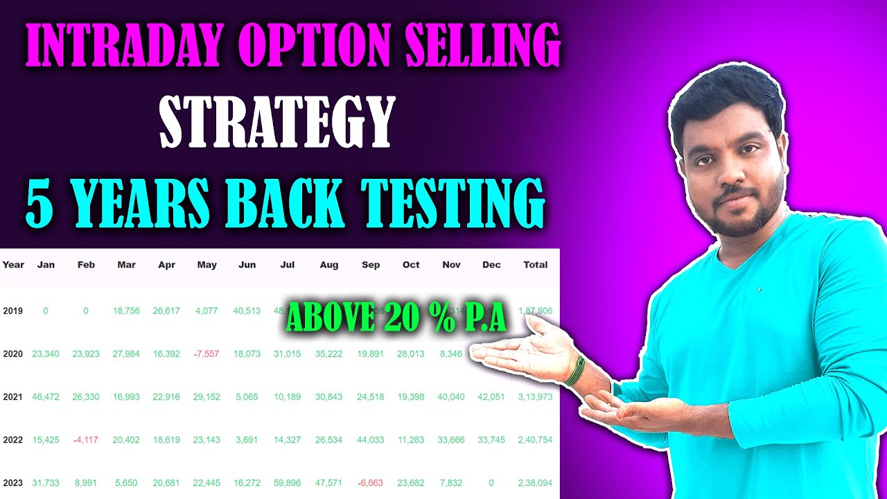 Consistent Profit | Intraday Option Selling | SHORT STRANGLE | Back-testing