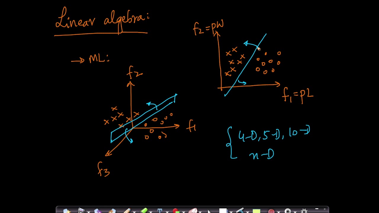 Linear Algebra for Machine Learning: Why learn it? Lecture1 @AppliedAICourse/AI Case studies