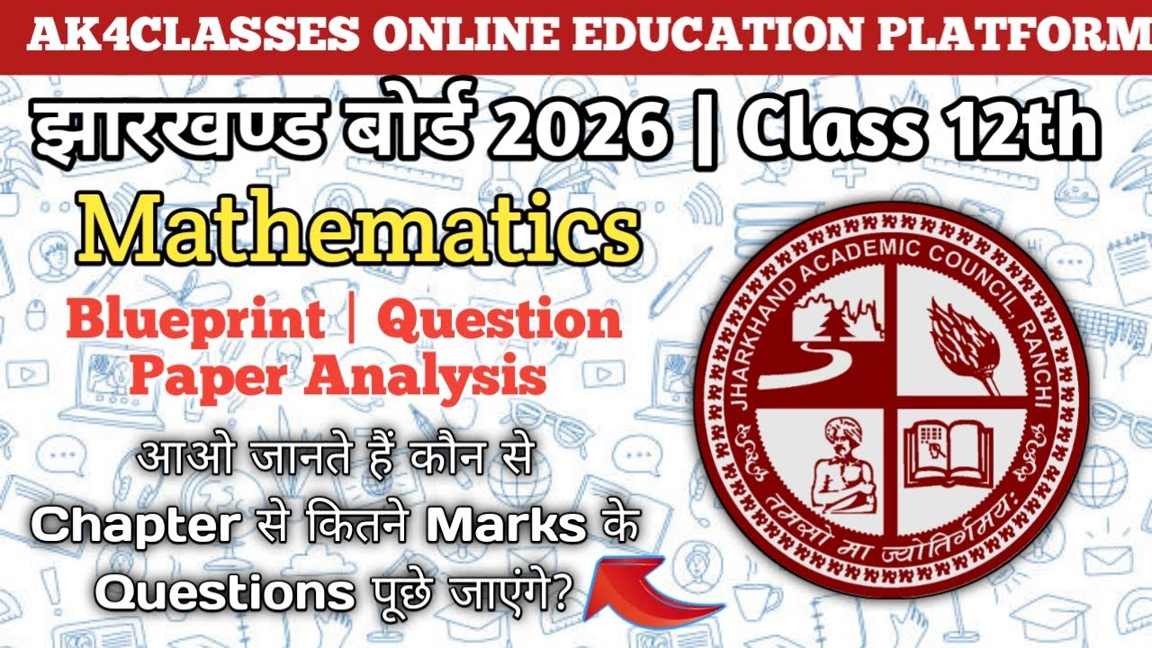 JAC Board Class 12th Maths 2026 | Maths Blueprint Analysis and Question Paper Pattern 🗞️ By Aman Sir