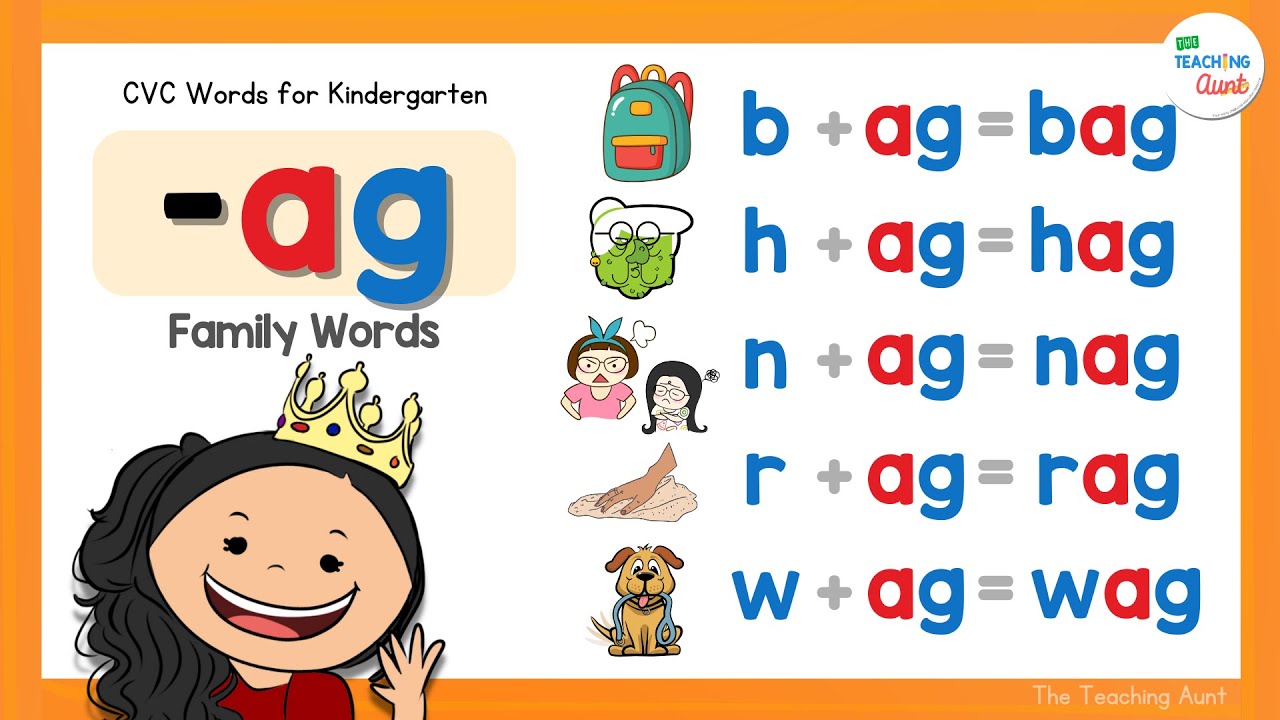 CVC WORDS FOR KINDERGARTEN | -AG Word Family | Learn How To Read | Reading 3-Letter Words