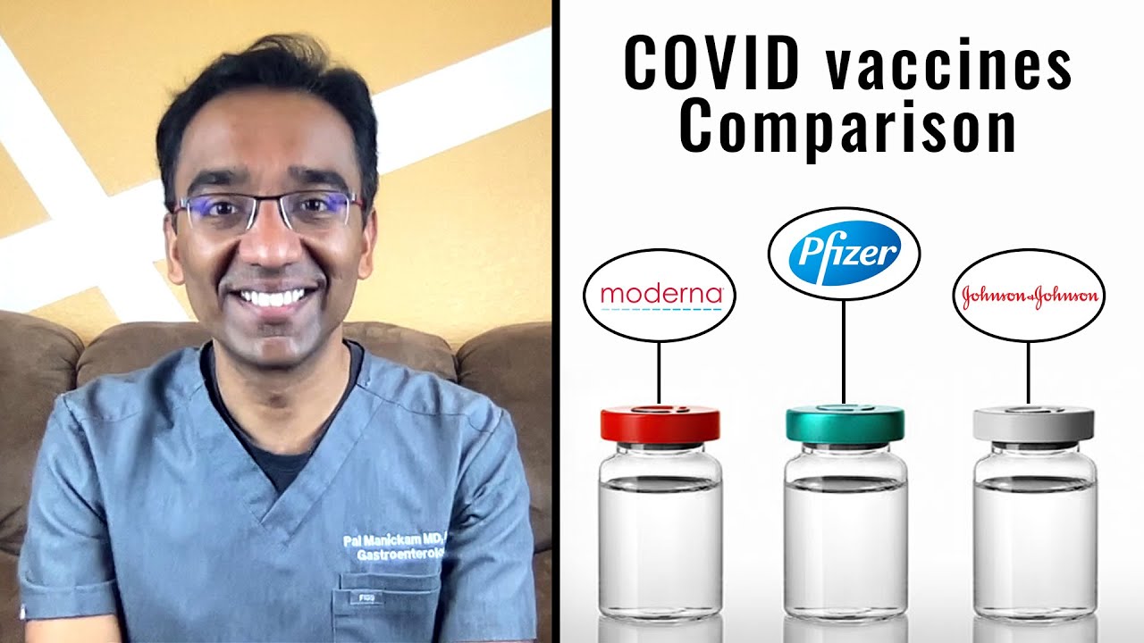 Which vaccine is BETTER for YOU ? | Pfizer | Moderna | J & J | COVID-19