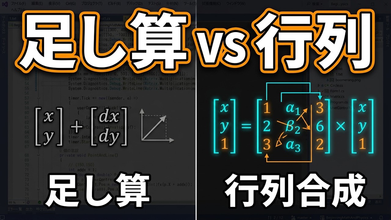 ゲーム開発のための数学・物理学入門 変換